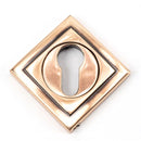 From The Anvil - Round Euro Escutcheon (Square) - Polished Bronze - 46128 - Choice Handles