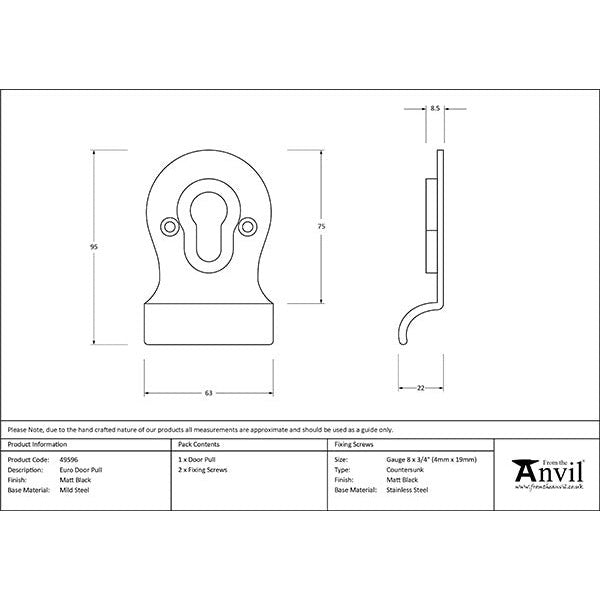 From The Anvil - Euro Door Pull - Matt Black - 49596 - Choice Handles