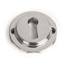 From The Anvil - Round Escutcheon (Plain) - Polished Marine SS (316) - 49868 - Choice Handles