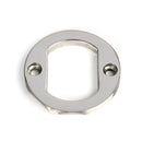 From The Anvil - Round Escutcheon (Square) - Polished Marine SS (316) - 49871 - Choice Handles