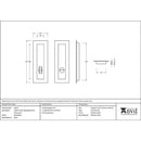 From The Anvil - 175mm Plain Rectangular Pull - Privacy Set - Matt Black - 50212 - Choice Handles