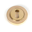 From The Anvil - Round Escutcheon (Plain) - Polished Brass - 50746 - Choice Handles