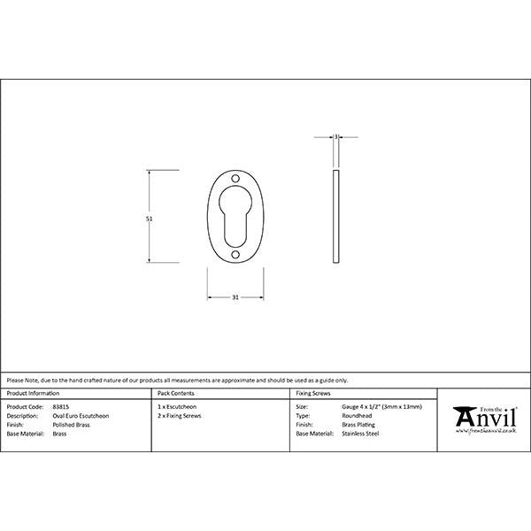 From The Anvil - Oval Euro Escutcheon - Polished Brass - 83815 - Choice Handles