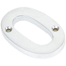 From The Anvil - Numeral 0 - Satin Chrome - 83920 - Choice Handles
