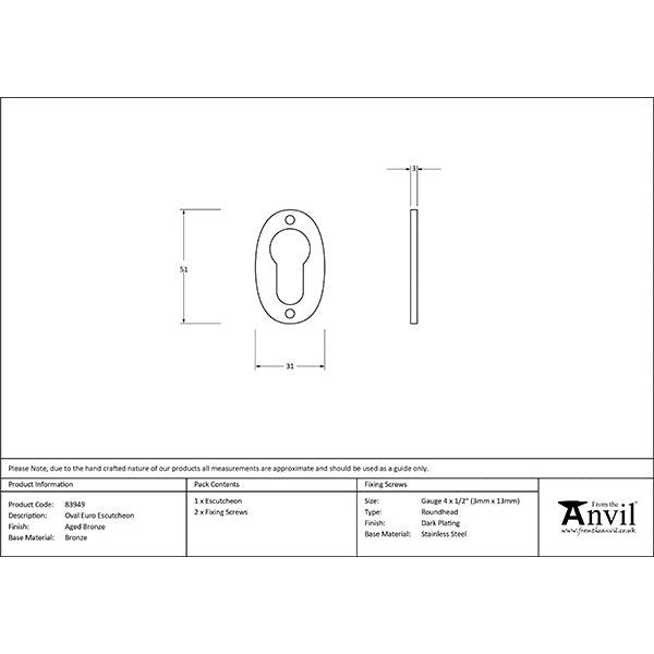 From The Anvil - Aged Bronze Oval Euro Escutcheon - Aged Bronze - 83949 - Choice Handles