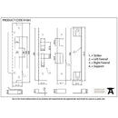 From The Anvil - ½" Rebate Kit for Sash Lock - Satin Stainless Steel - 91061 - Choice Handles