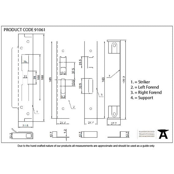 From The Anvil - ½" Rebate Kit for Sash Lock - Satin Stainless Steel - 91061 - Choice Handles