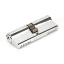 From The Anvil - 40/40 Euro Cylinder - Polished Chrome - 91859 - Choice Handles