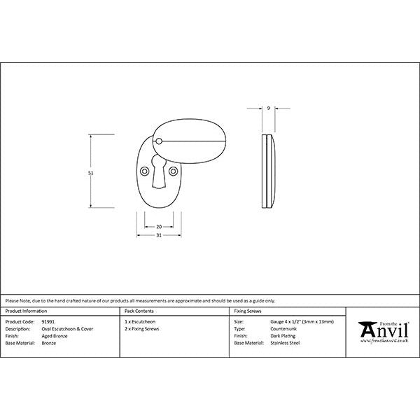 From The Anvil - Oval Escutcheon & Cover - Aged Bronze - 91991 - Choice Handles