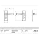 From The Anvil - Regency Lever Euro Lock Set - Black - 92060 - Choice Handles