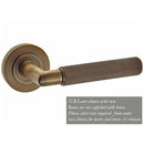 Burlington - Piccadilly Lever on Rose - Antique Brass - BUR40AB - Choice Handles