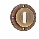 Burlington - Standard Escutcheon Inner Rose - Antique Brass - BUR60AB - Choice Handles