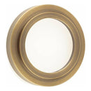 Burlington - Euro Profile Escutcheon Inner Rose - Antique Brass - BUR61AB - Choice Handles