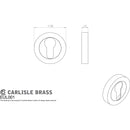Carlisle Brass - Euro Escutcheon - Antique Brass - EUL001AB - Choice Handles