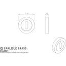 Carlisle Brass - Lock Escutcheon - Matt Black - EUL002MB - Choice Handles