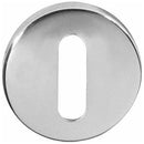 Frelan - Standard Profile Escutcheon (52mm x 5mm) - Grade 304 Satin Stainless Steel - JSS03 - Choice Handles