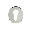 Jedo- Euro Profile Escutcheon 52mm x 5mm - Polished Stainless Steel - JPS02 - Choice Handles