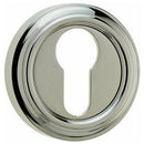 Frelan - Parisian Euro Profile Escutcheon - Polished Nickel - JV604EPN - Choice Handles