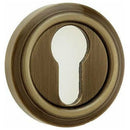 Frelan - Parisian Euro Profile Escutcheon - Antique Bronze - JV604EAB - Choice Handles