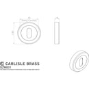 Serozzetta - Serozzetta Euro Profile Escutcheon - Satin Chrome - SZM001SC - Choice Handles