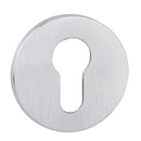 Tupai Rapido 5S Line Euro Escutcheon on 5mm Slimline Round Rose - Satin Chrome (Pair) - TESCER5SSC - Choice Handles