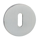 Tupai Rapido 5S Line Key Escutcheon on 5mm Slimline Round Rose - Satin Chrome (Pair) - TESCKR5SSC - Choice Handles