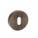 Atlantic Forme Key Escutcheon on Minimal Round Rose - Urban Bronze - FMRKUB - Choice Handles