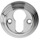 Carlisle Brass - Delamain Euro Profile Escutcheon - Polished Chrome - DK1CP - Choice Handles