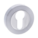 Atlantic STATUS Euro Escutcheon on Round Rose - Satin Chrome/Polished Chrome - S3ESCERSCPC - Choice Handles