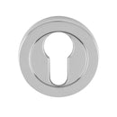 Carlisle Brass - Euro Escutcheon - Polished Chrome - EUL001CP - Choice Handles