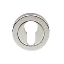 Carlisle Brass - Euro Escutcheon - Polished Nickel - EUL001PN - Choice Handles