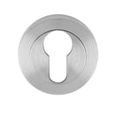Carlisle Brass - Euro Escutcheon - Satin Chrome - EUL001SC - Choice Handles