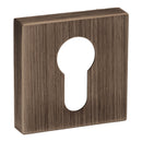 Atlantic Forme Euro Escutcheon on Minimal Square Rose - Urban Bronze - FMSEUB - Choice Handles