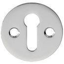 Carlisle Brass - Flat Escutcheon - Polished Chrome - M41CP - Choice Handles
