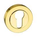 Atlantic Mediterranean Euro Escutcheon on Round Rose - Polished Brass - MESCEBP - Choice Handles