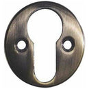 Frelan Hardware Euro Profile Escutcheon 40mm Diameter - Antique Brass - JV603EAB - Choice Handles