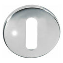 Frelan - Standard Profile Keyhole Escutcheon 52mm x 8mm - Polished Stainless Steel - JPS16 - Choice Handles