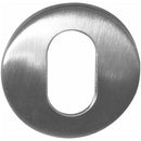 Frelan - Oval Profile Escutcheon 52mm x 8mm - Grade 304 , Satin Stainless Steel - JSS17 - Choice Handles