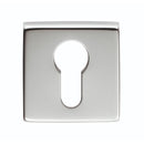 Manital - Square Euro Profile Escutcheon - Polished Chrome - QE001CP - Choice Handles