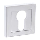 Atlantic STATUS Euro Escutcheon on Square Rose - Polished Chrome - S2ESCESPC - Choice Handles