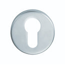 Serozzetta - Serozzetta Euro Profile Escutcheon - Satin Chrome - SZC001SC - Choice Handles