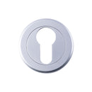 Serozzetta - Serozzetta Euro Profile Escutcheon - Satin Chrome - SZM001SC - Choice Handles